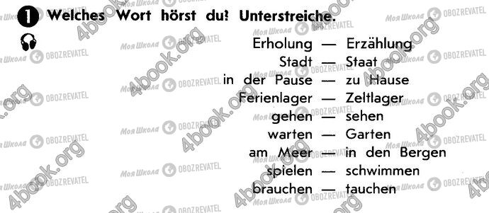 ГДЗ Німецька мова 10 клас сторінка Стр2 Впр1
